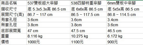 �j�B�ʤT�}�K�[